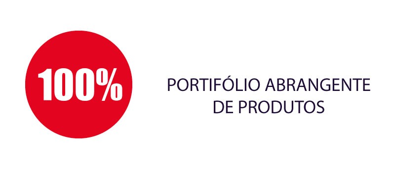 Portifolio produtos